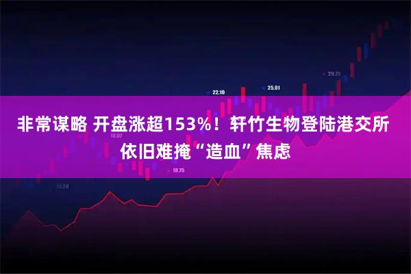 非常谋略 开盘涨超153%！轩竹生物登陆港交所 依旧难掩“造血”焦虑